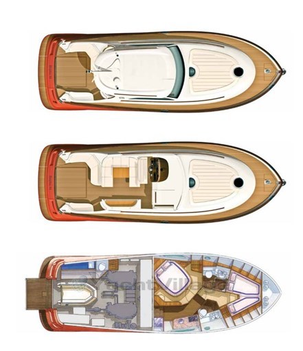 Layout
