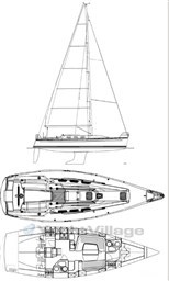 layout