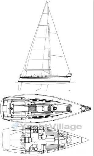 layout