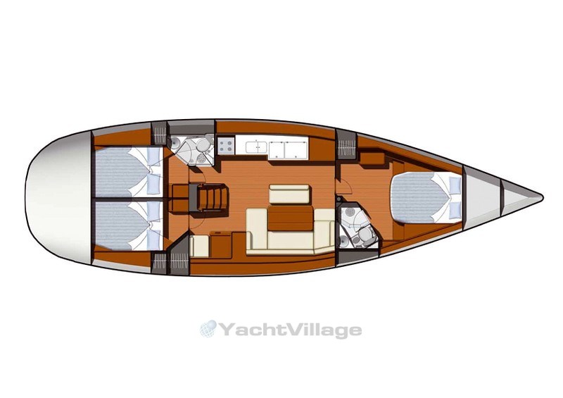 layout