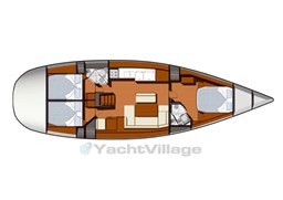 layout