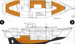 layout 