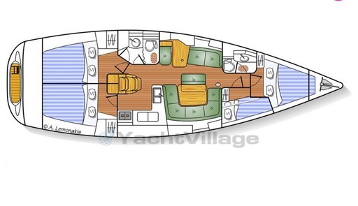 layout