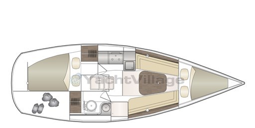Layout