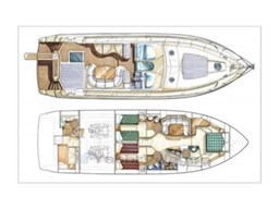 layout