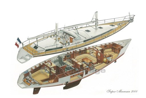 Layout
