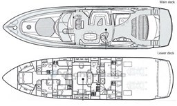sunseeker-predator-82-layout
