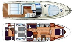 GIANETTI 48 SPORT