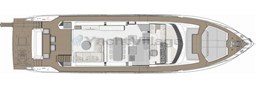 Layout 3