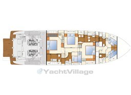 layout 4
