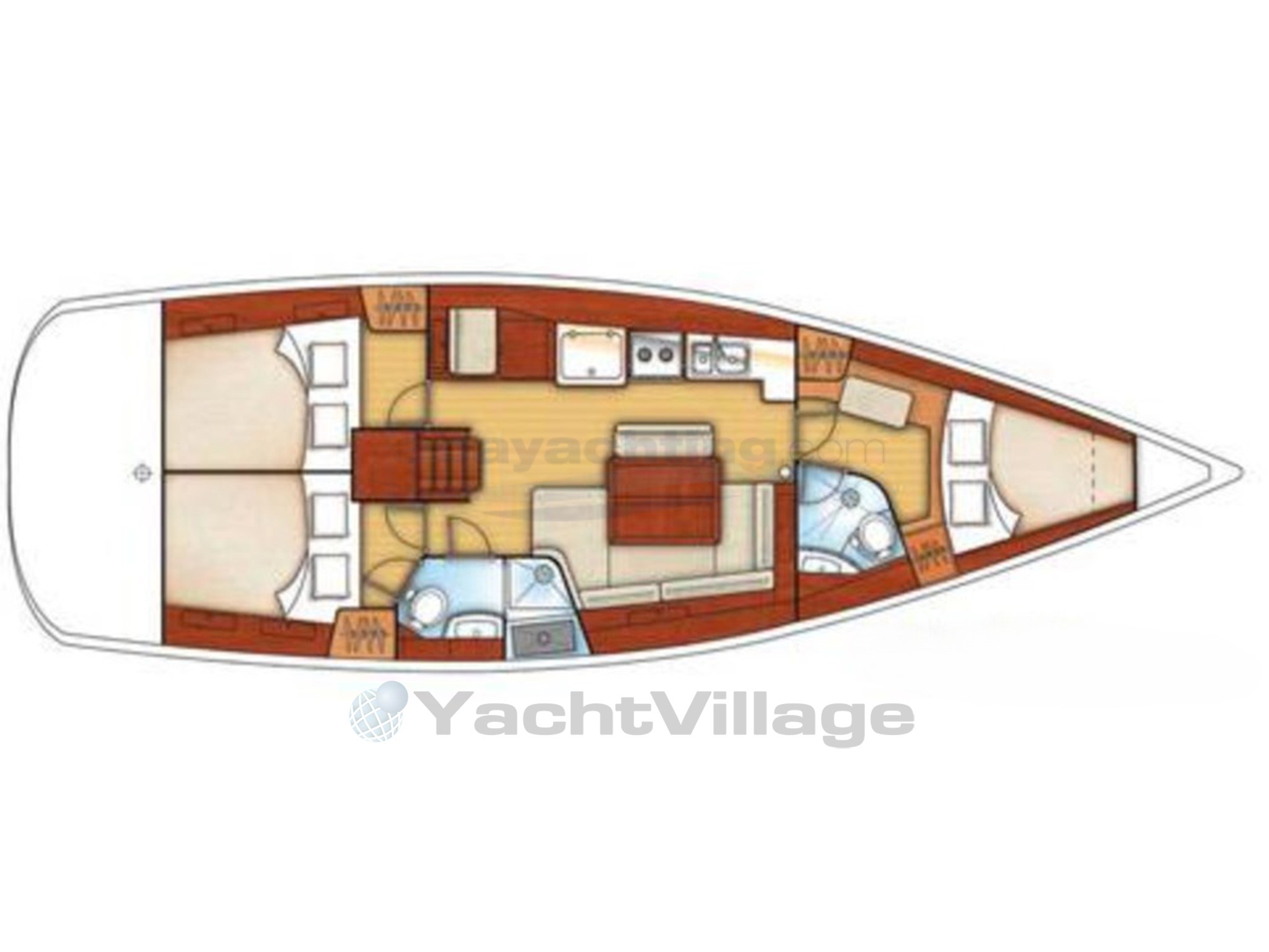 layout