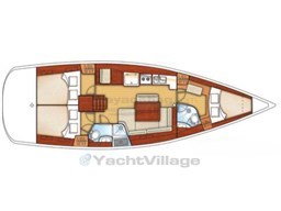 layout