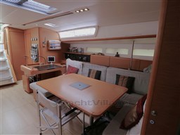 Abayachting_Jeanneau_Sun_Odyssey_519_usato-second hand 47