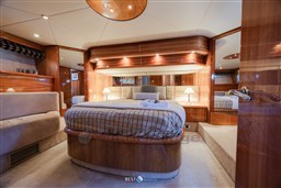 Sunseeker Manhattan 64-75