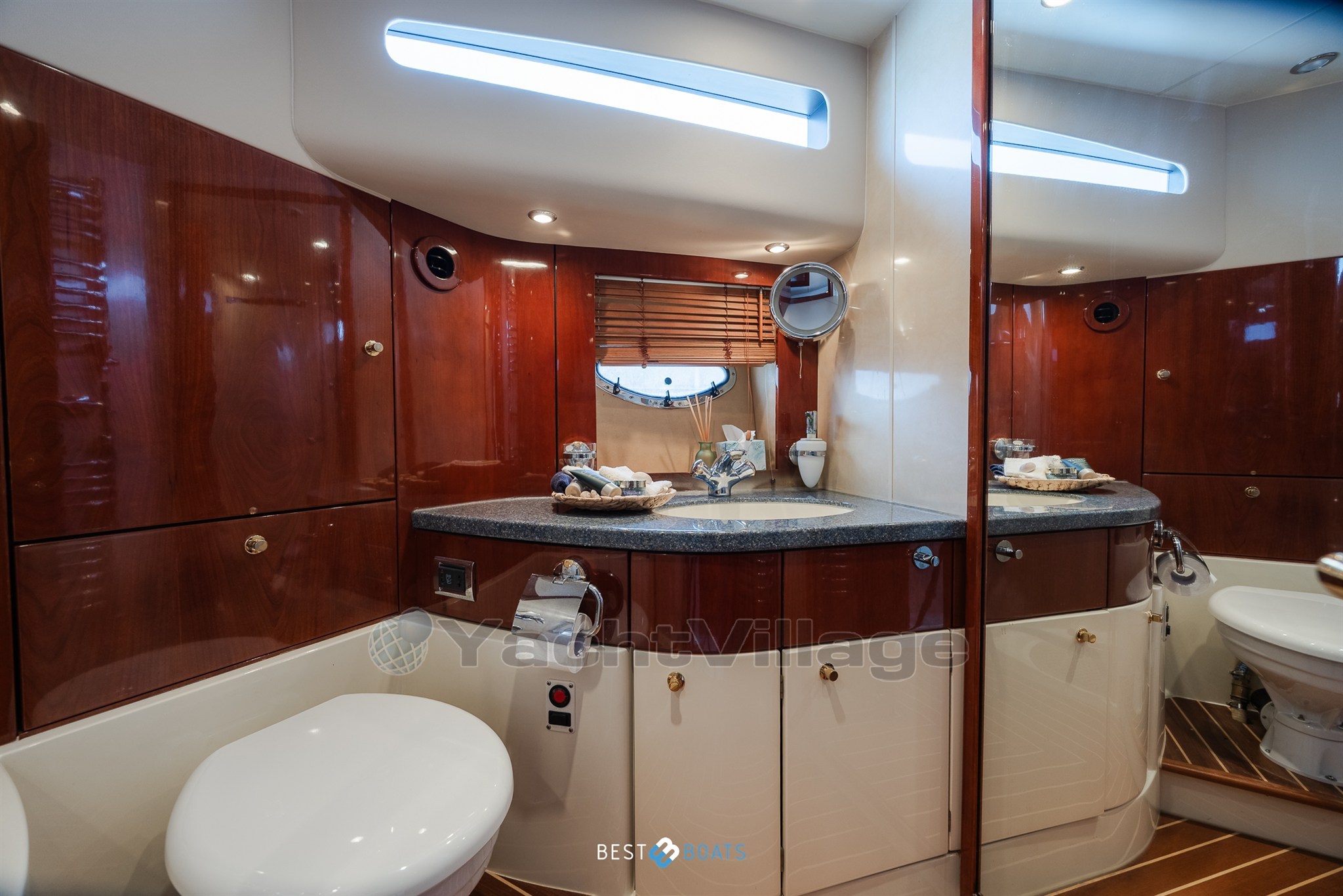 Fairline Squadron 58-68