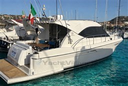 Riviera 3600S profile