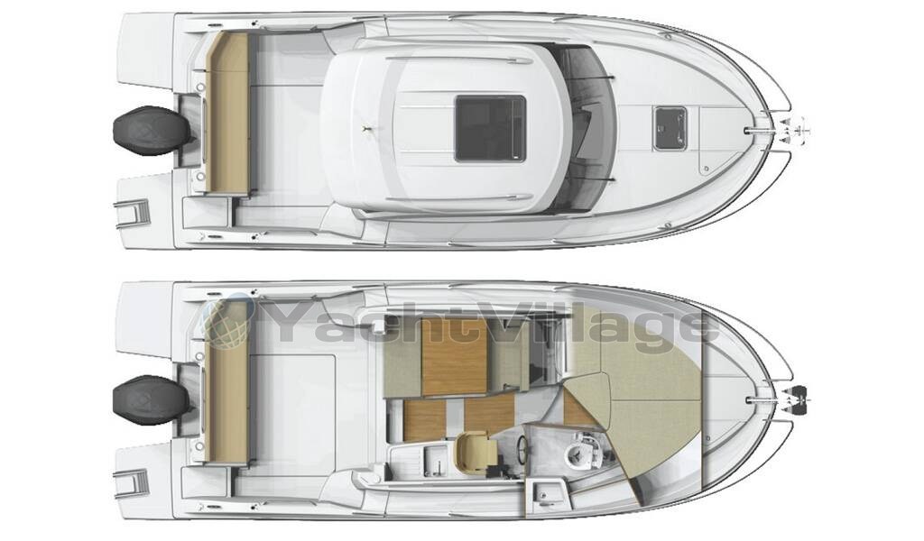 Layout