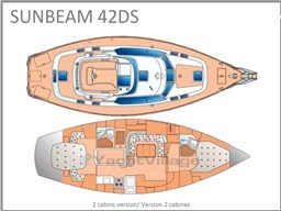 Sunbeam 42 DS-Layout