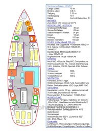 motiva 50 layout ok