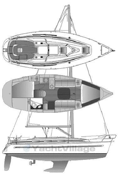 Layout Bavaria 32