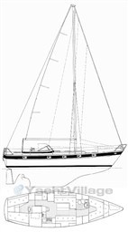 HR 39 Layout