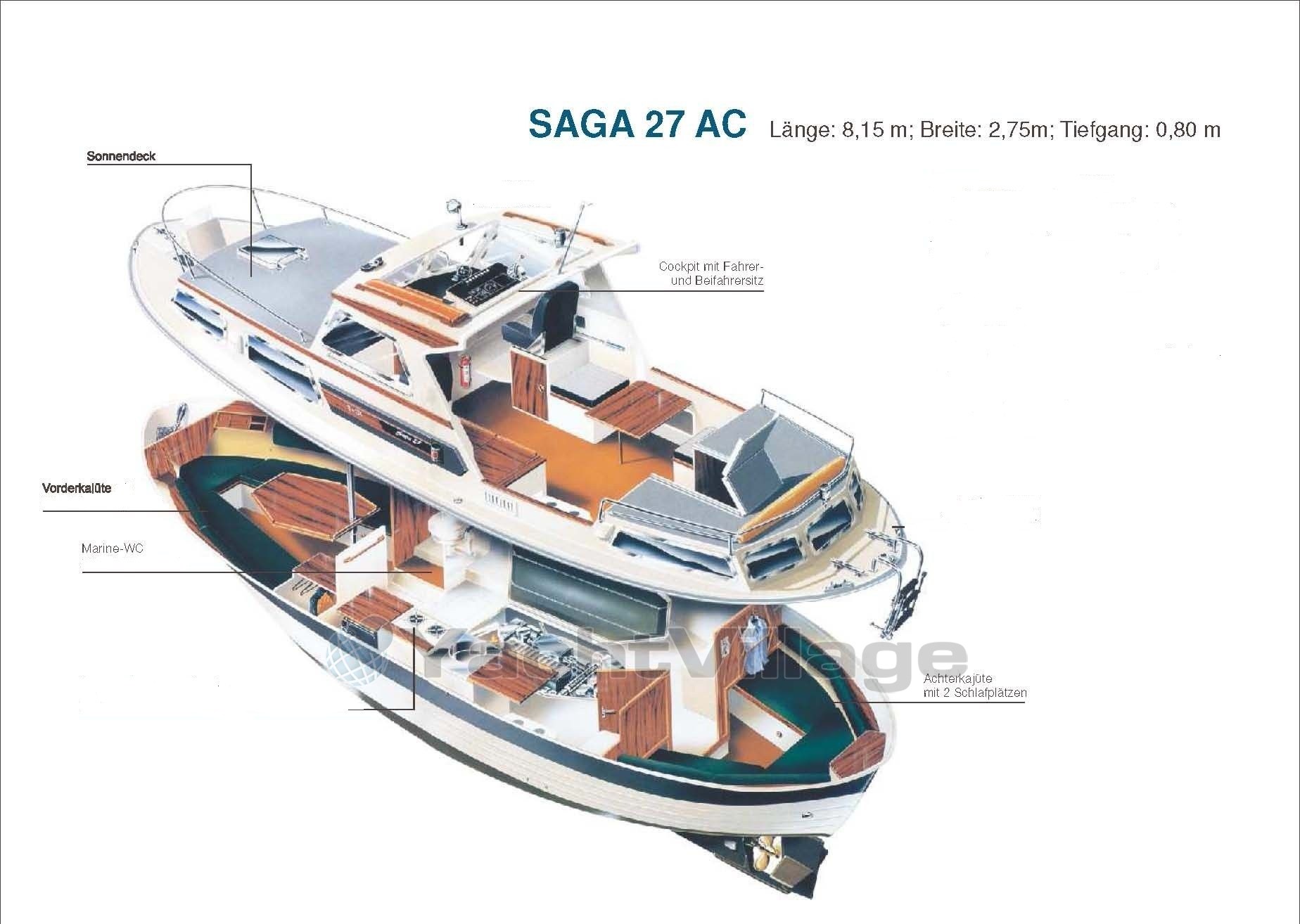 Saga 27 AK Layout