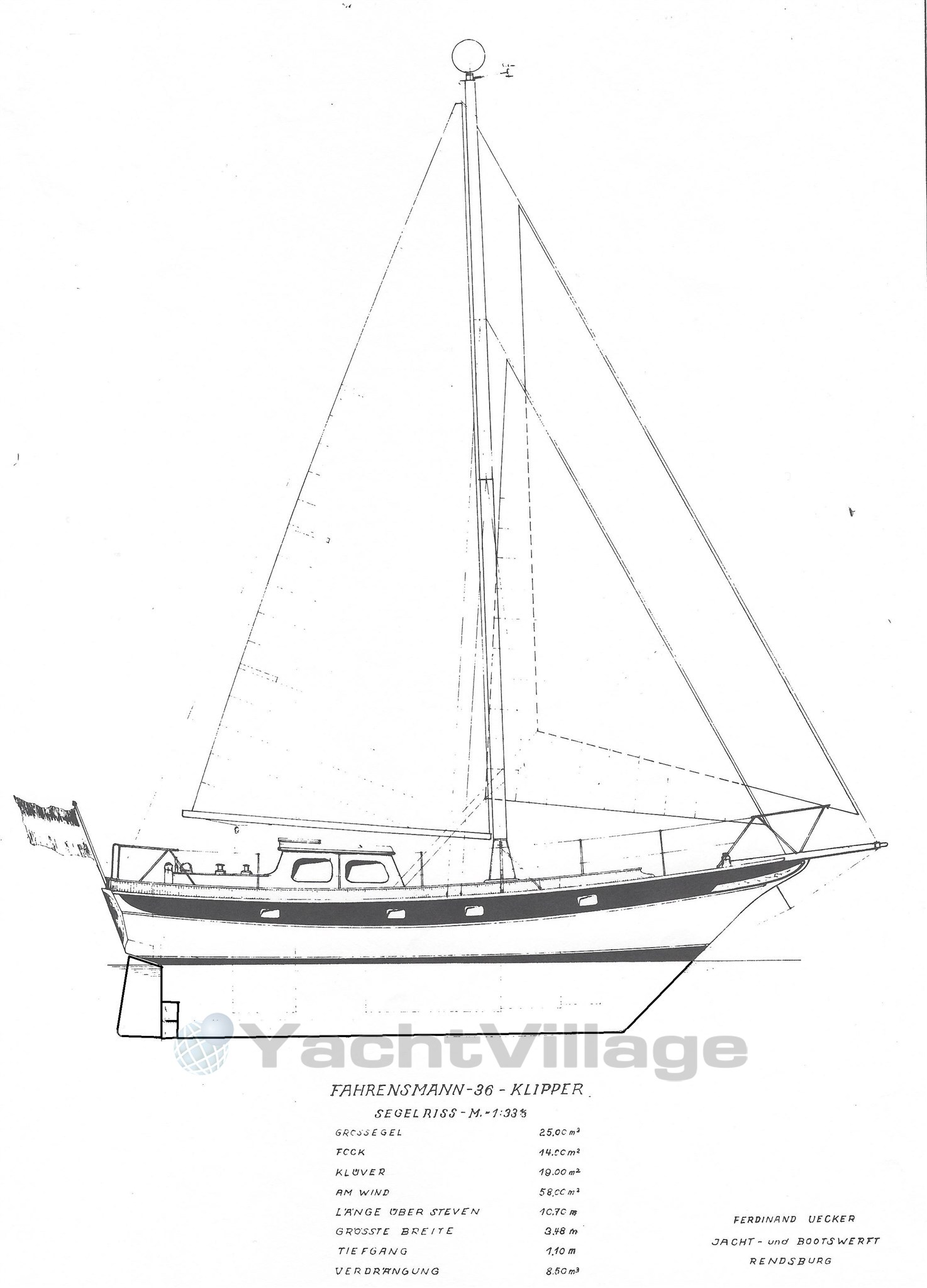 Fahrensmann 36 Schnitt