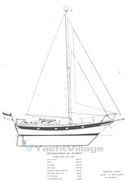 Fahrensmann 36 Schnitt