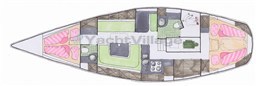 Boot Einrichtungsplan