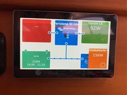 Blue Screen Fotovoltaico + Inverter