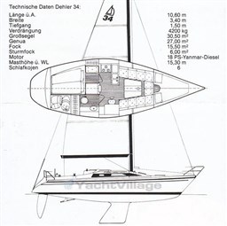 Dehler_34_layout2