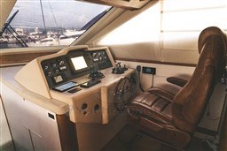 CANADOS - CANADOS 72 - electronic