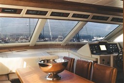 CANADOS - CANADOS 72 - electronic