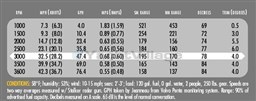 jeanneau-prestige-42s-NUM