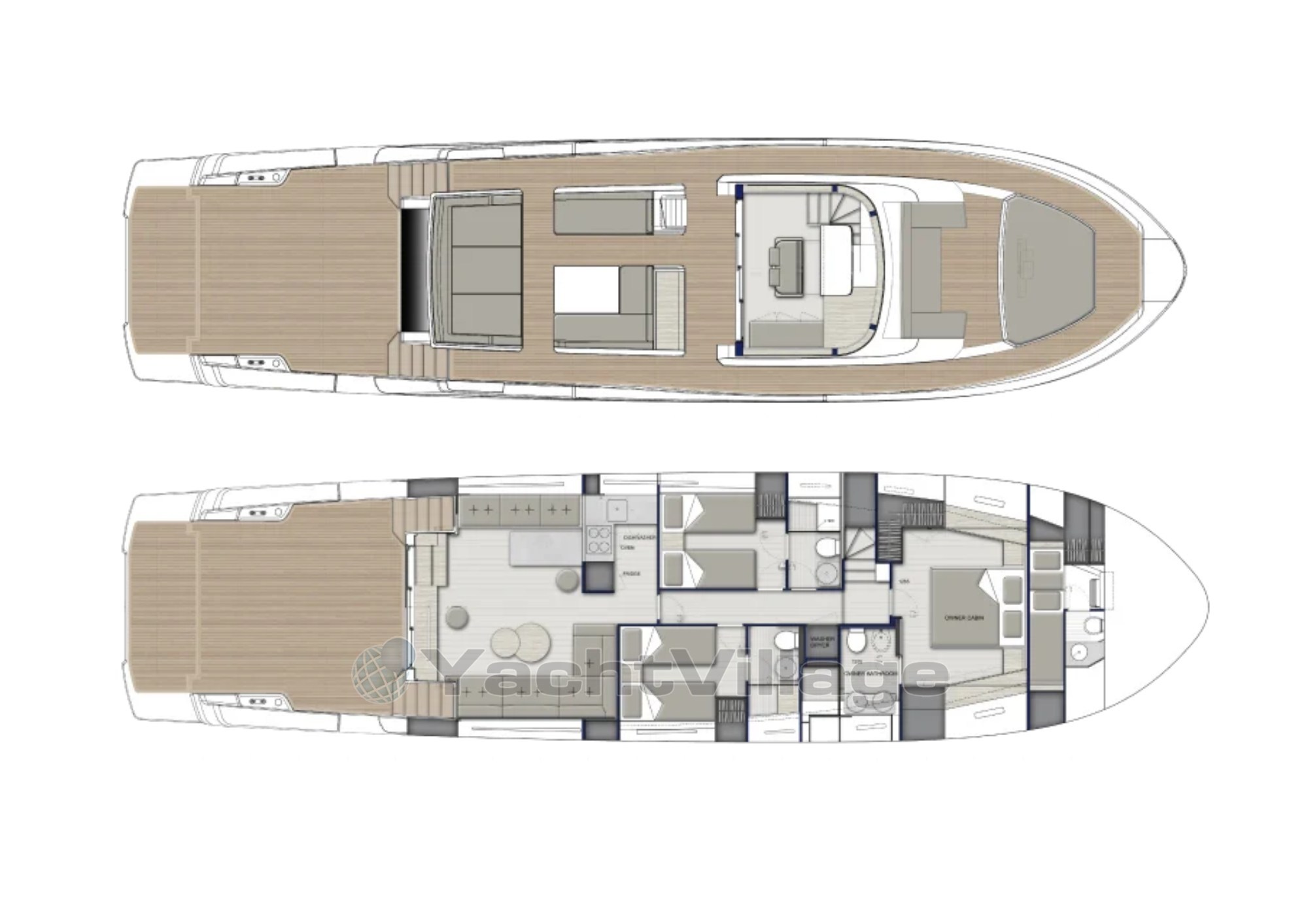 {L}Layout