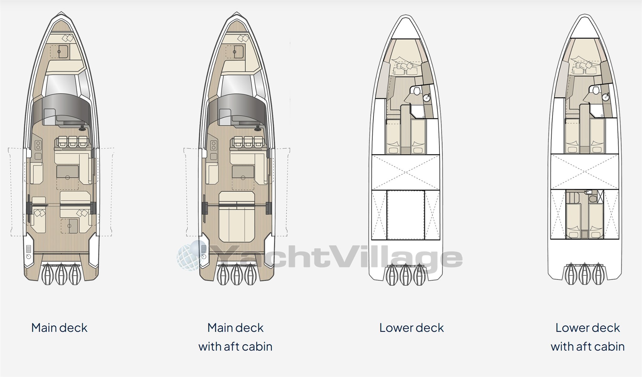 {L} Available layouts