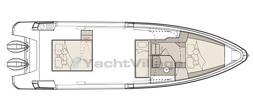 {L}Layout
