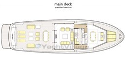 {L}Main deck ayout