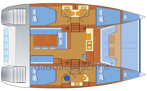 Internals
