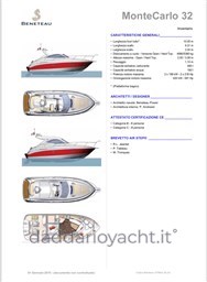 BENETEAU MONTECARLO 32 (20)