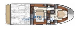 layout int