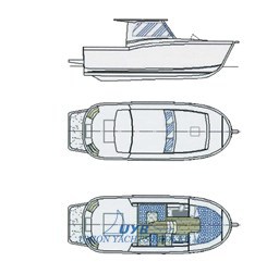 layout