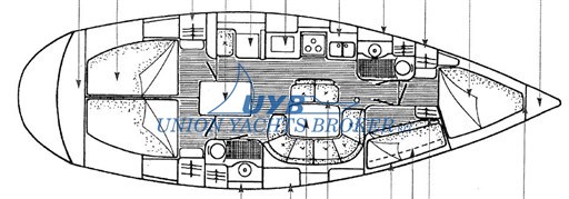 layout SO42.1