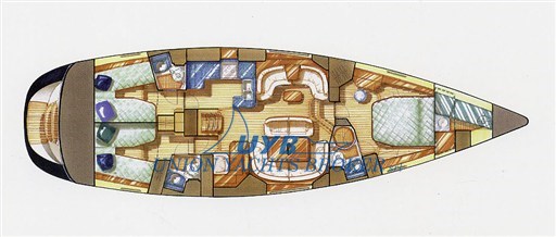 layout