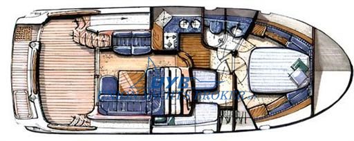 layout 