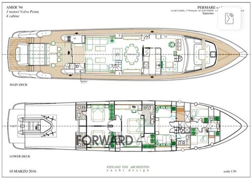 Layout
