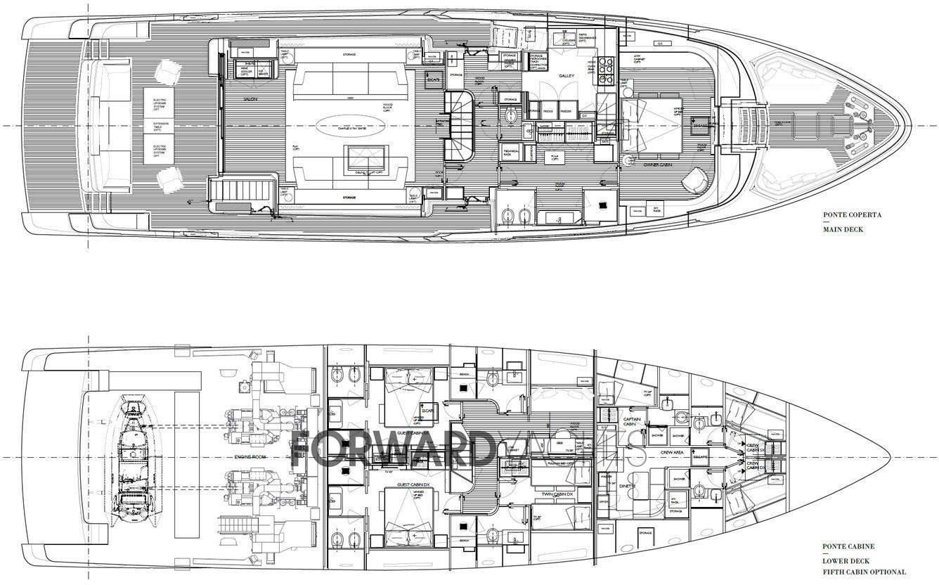 Layout