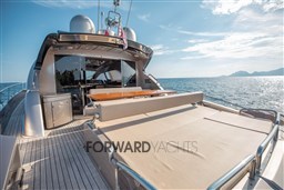 Riva Ego 68