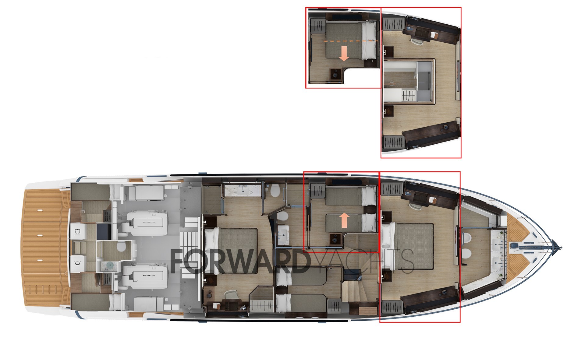 Layout 3