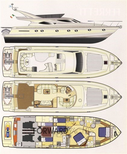 Ferretti 620 - Layout